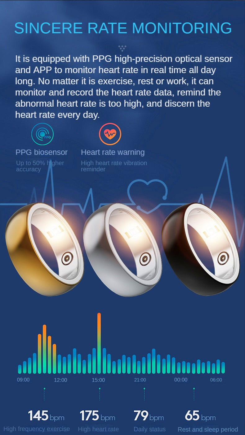 Smart Ring R100 Black – Health & Sleep Tracking Wearable – SmartRing